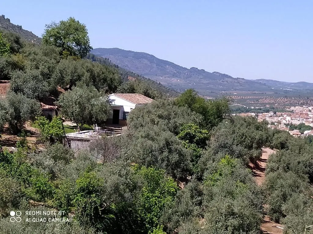 Cortijo Las Lagunillas contacts